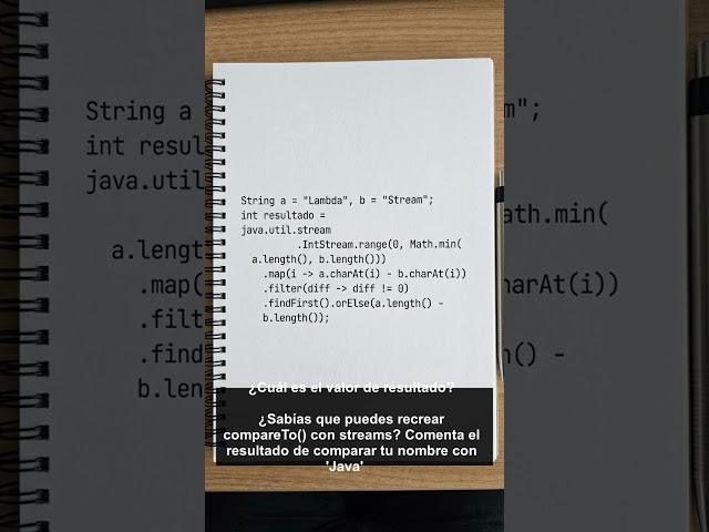 Reto Java: Comparador de Strings sin compareTo()