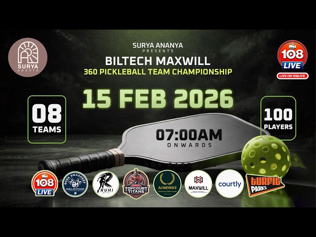 HIGHLIGHTS||MATCH 2||TOP COURT TITANS VS BORA SMASHERS||BILTECH MAXWILL 360 PICKLEBALL CHAMPIONSHIP