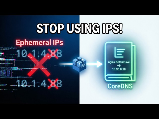 Master Kubernetes DNS CoreDNS, Services & Troubleshooting Complete Guide