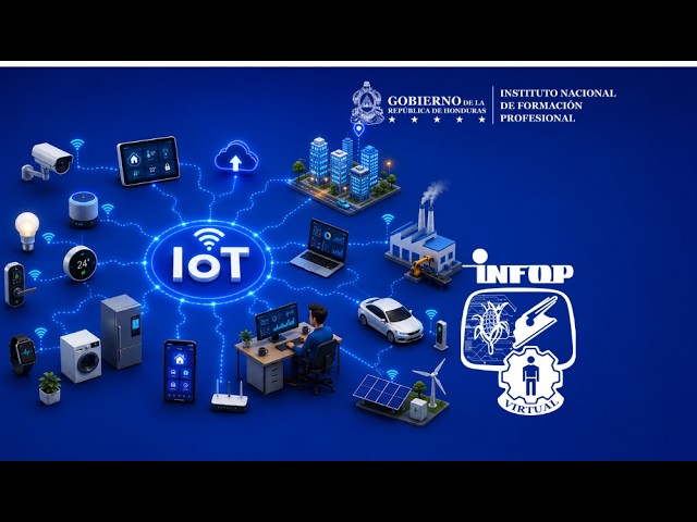 UNIT 3 - Cloud Platforms and Processing