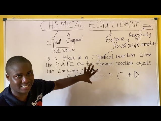 Chemical Equilibrium Tutorial. How to solve questions on Le Chatelier's principle(GCSE Chemistry)