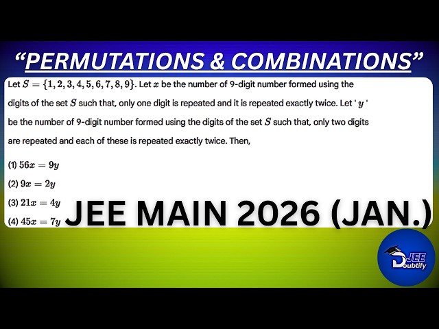 Permutation Repetition Counting Trick