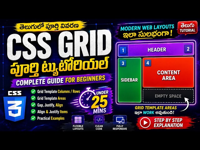 CSS Grid Tutorial for Beginners | Learn CSS Grid Layout in Telugu | Under 25 Minutes