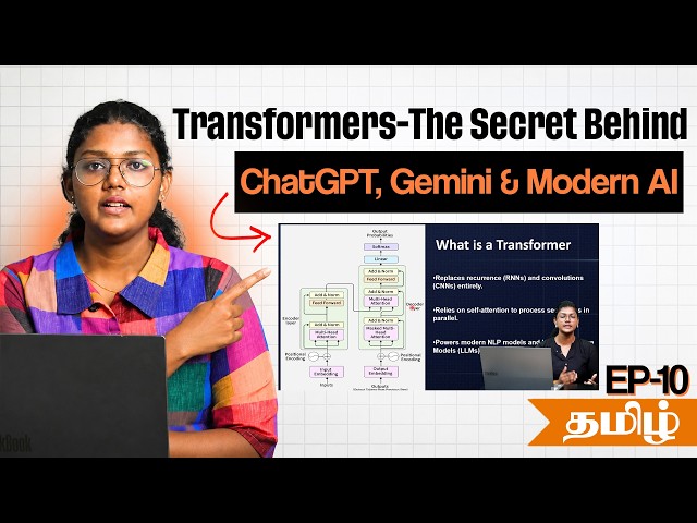 Transformers: The Secret Behind ChatGPT, Gemini & Modern AI