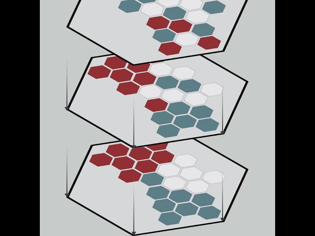 CBW Introductory Spatial 'Omics: Visium HD '25 | 03: Building your spatial model