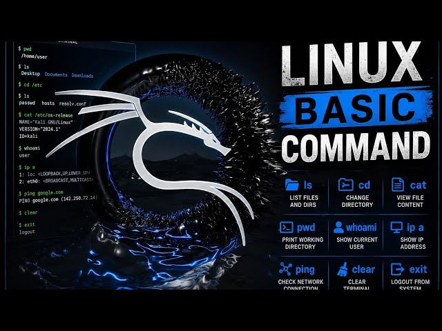 Kali Linux Basic to Pro Commands| Complete Command Tutorial | Linux for Beginners 2026