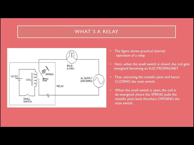 What is a Relay? , Relay Interfacing With 8051 MicroController