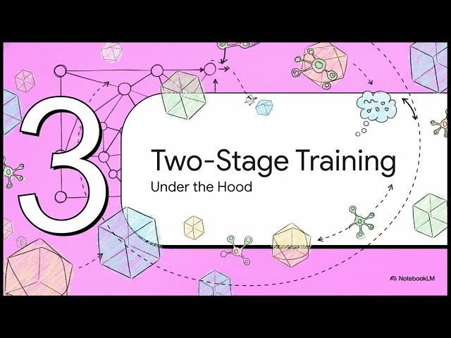 MolmoMotion Explained | 4B Vision-Language AI Model for 3D Motion Prediction & Robotics
