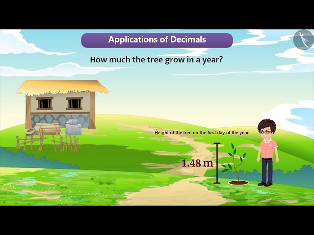Applications of Decimal Numbers | Part 1/3 | English | Class 6