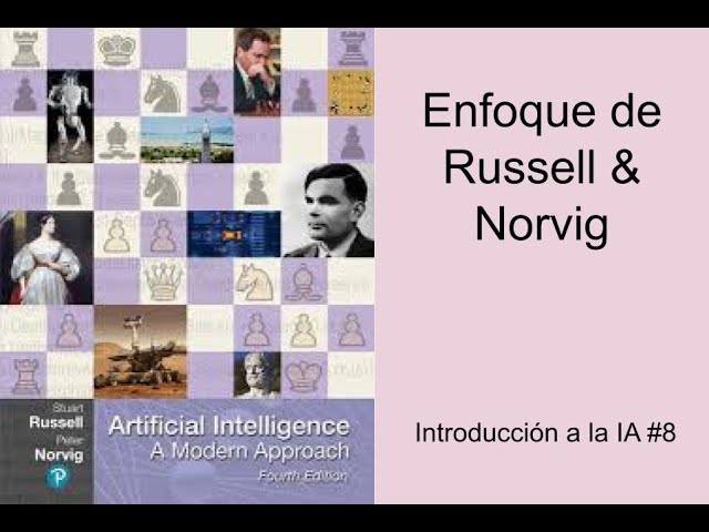 Introduction to AI #8 – Russell & Norvig Approach