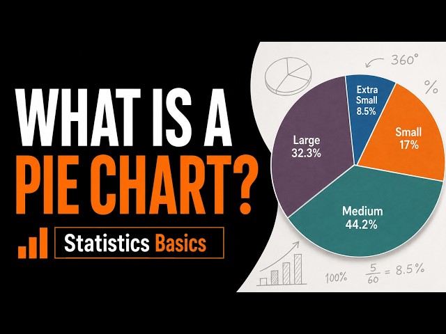 What Is a Pie Chart? How to Read and Create One