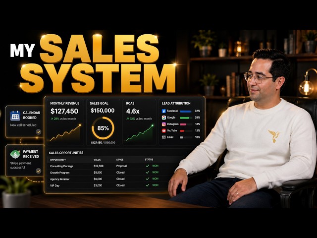 My Entire Sales System Explained