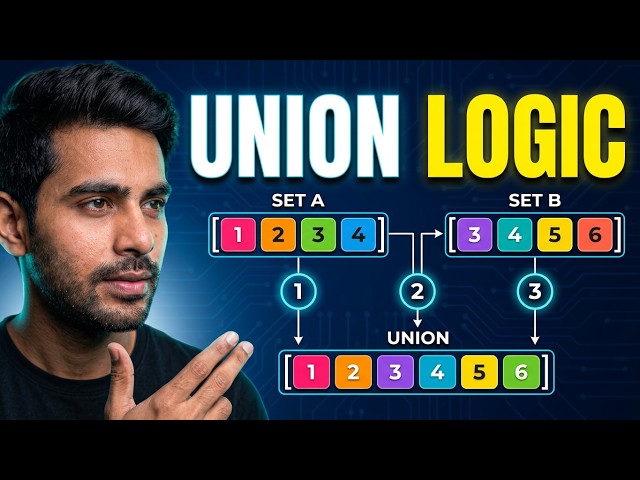Longest Consecutive Sequence | Finding Union of Array | DSA in Java |  Pankaj