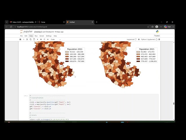 How to Add a North Arrow and Map Border (Neatline) in Python | GeoPandas