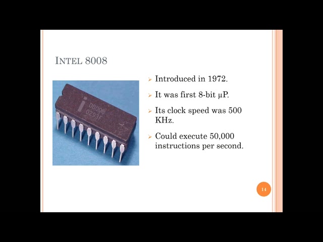 INTRODUCTION TO MICROPROCESSOR