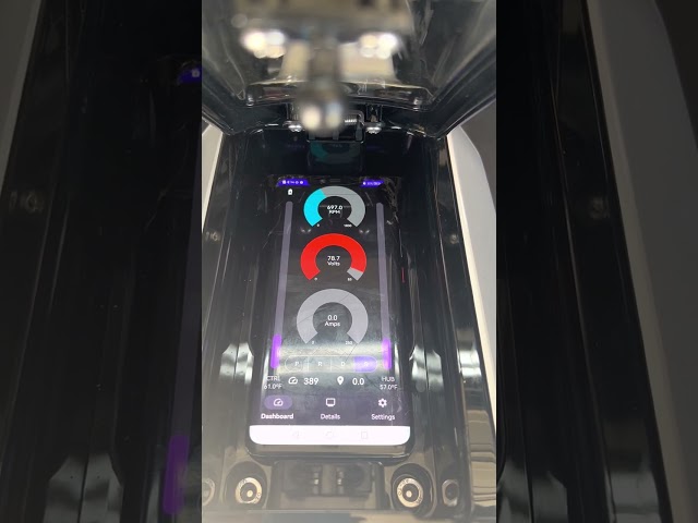 Android Dashboard Screen