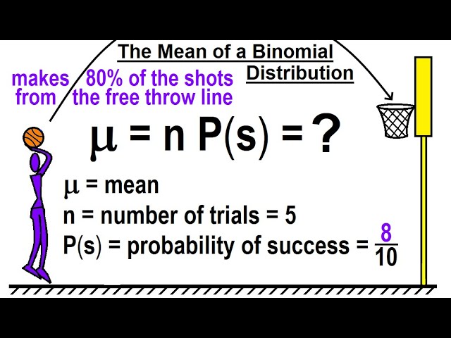 Statistics: Ch 5 Discrete Random Variable (25 of 27) The Mean of a Binomial Distribution