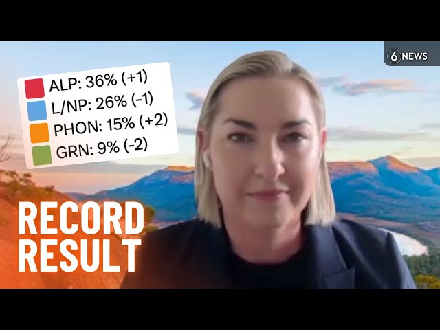 Lee Hanson speaks after One Nation hits record polling result