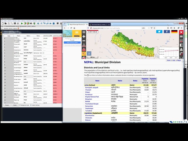 Python Geopandas Tutorial: How to Develop a Population Density Map using Open Data [Part 1]