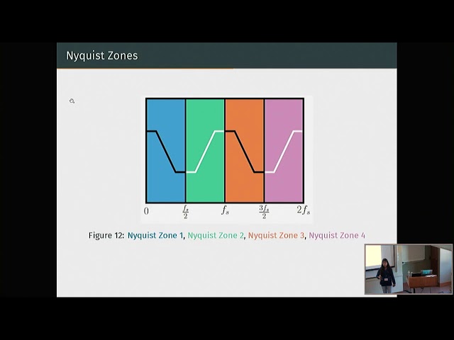 Deepthi Gorthi - Fourier Transforms Part II
