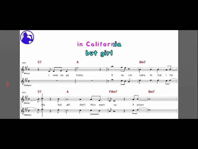 It never rains in Southern California   Albert Hammond