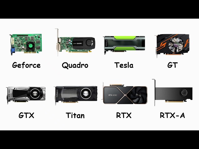 Every NVIDIA Graphics Card Series Explained in 11 minutes
