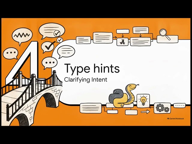 Code Review: Node.js API Architecture & Middleware Fundamentals | Professional Masterclass 2026