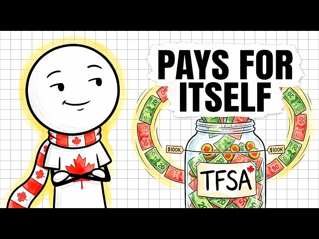 Why Everything Changes After Your TFSA Hits $100,000 in Canada