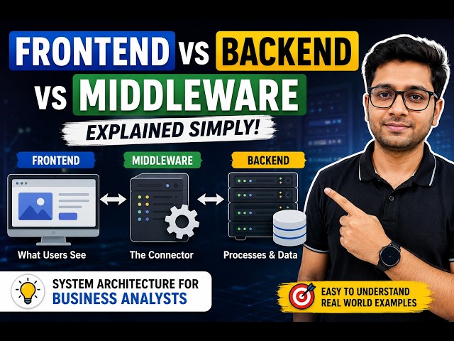 Frontend vs Backend vs Middleware Explained for Business Analysts | System Architecture Made Easy
