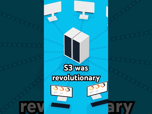 How S3 changed file storage forever