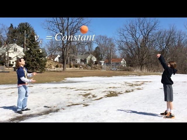 Introduction to Projectile Motion