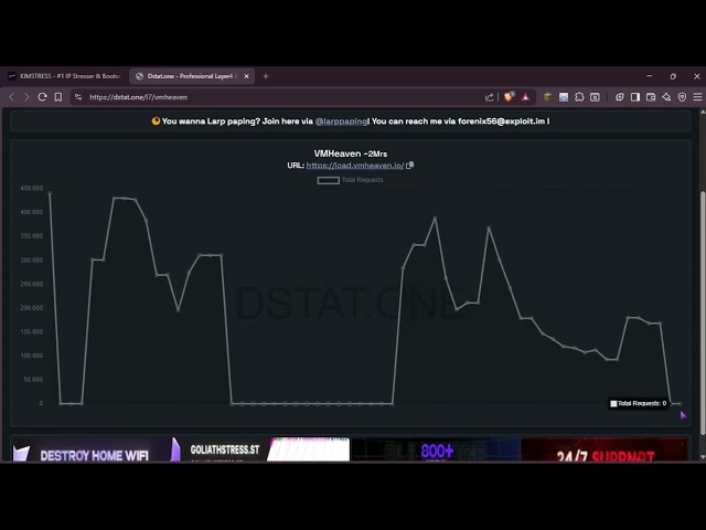 Most powerfull Stresser! 💀| KIMSTRESS.ST | API | BEST IN 2026 | 20-30 UDP | L7/L4 | Free / Premium