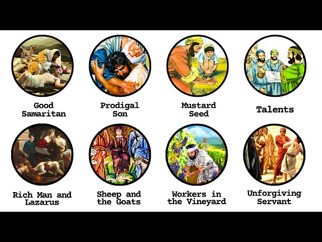 The Most MISUNDERSTOOD Parables of Jesus Explained in 11 Minutes
