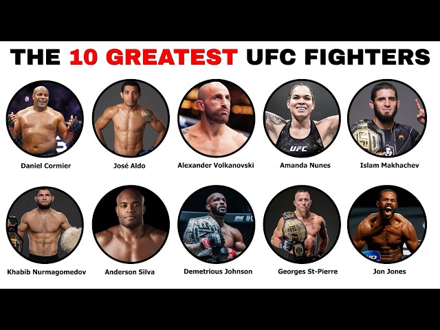 The 10 Greatest UFC Fighters In History, Explained