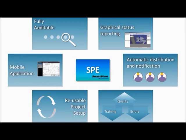 Intergraph® SmartPlant® for EPCs Systems Completion - Intergraph PP&M