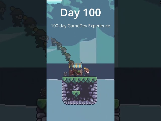 Day 1 vs Day 100 of Godot game development