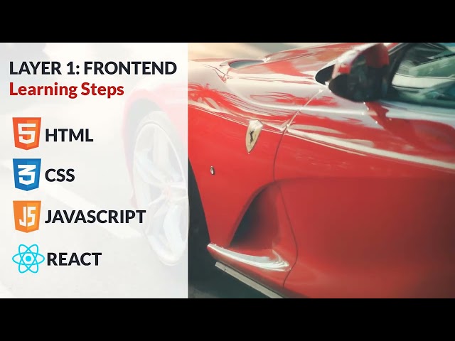 web development course outline for beginners