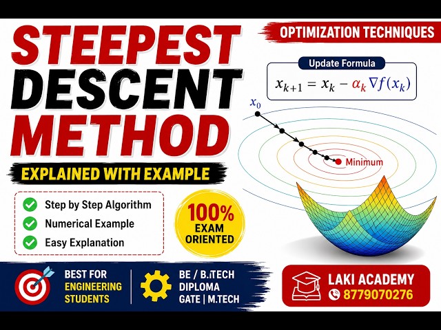 Steepest Descent Method Explained with Numerical | Optimization Techniques | Engineering Mathematics