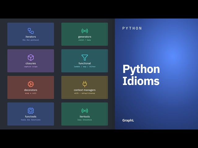 Python Idioms · Python
