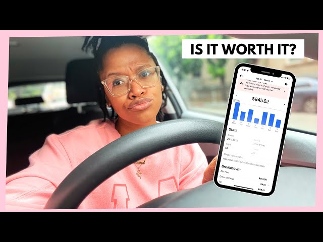 Is The Uber Car Rental Program Worth it?  | Weekly Cost |  Pros + Cons
