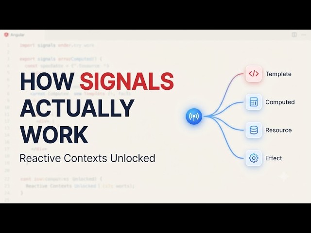 Angular Reactive Contexts Tutorial: Templates, Computed, Resources & Effects