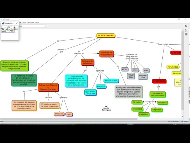 El mejor programa para hacer MAPAS COCEPTUALES - CmapTools Portable