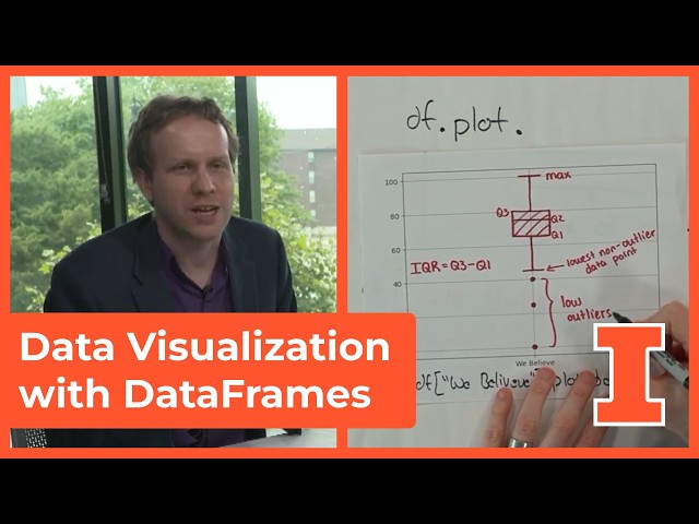 Data Visualization with DataFrames - DISCOVERY Office Hours Lecture at The University of Illinois
