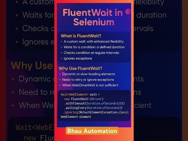 selenium automation testing | java | appium mobile automation #education #shorts #viral #software