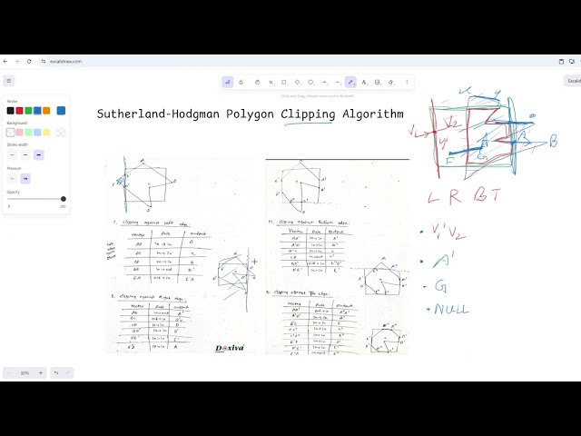 Sutherland Hodgman Polygon Clipping Algorithm