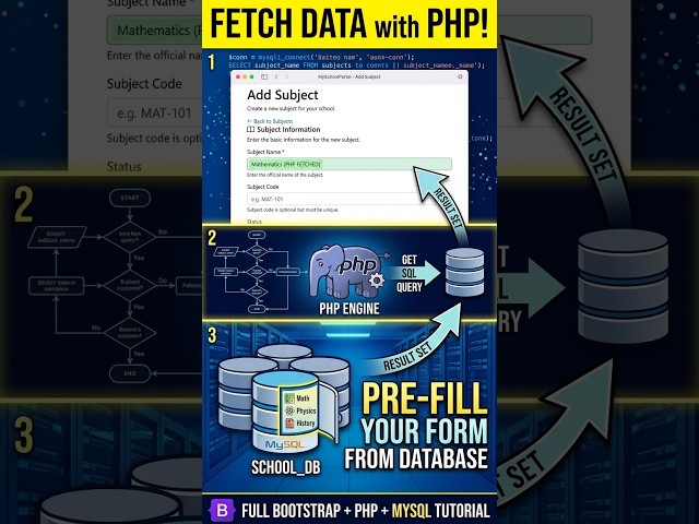 PHP + MySQL: Fetch & Pre-fill Your Forms! 🚀💻 #Shorts