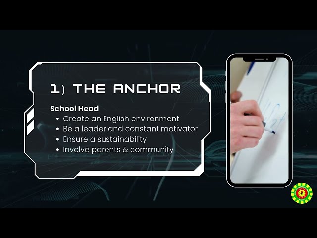 Highly Immersive Programme (HIP) Montage 2025 of SMK Khir Johari Beranang