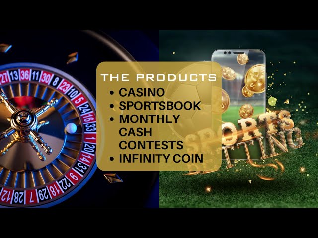 Infinity Gaming Overview | Casino, Sportsbook, Cash Contests & Infin8ty Coin 🎰🏆
