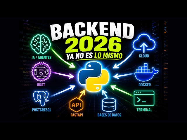 Python for Backend in 2026: Cloud, Rust, MCP, AI