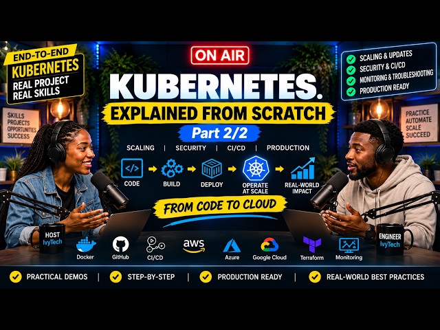 Kubernetes Explained - Complete Deep Dive - Part 2/2